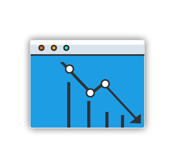 广告投入成效比低
